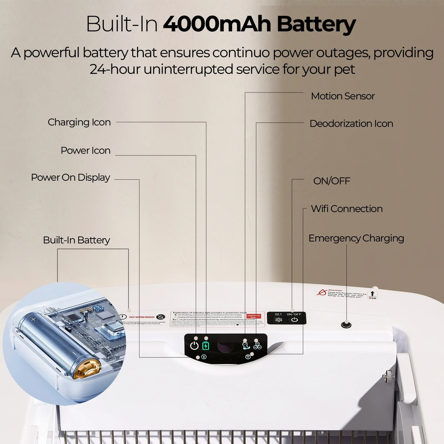 Automatic Self-Cleaning Cat Litter Box with Smart App Control, Dual Safety Sensors, and Odorless